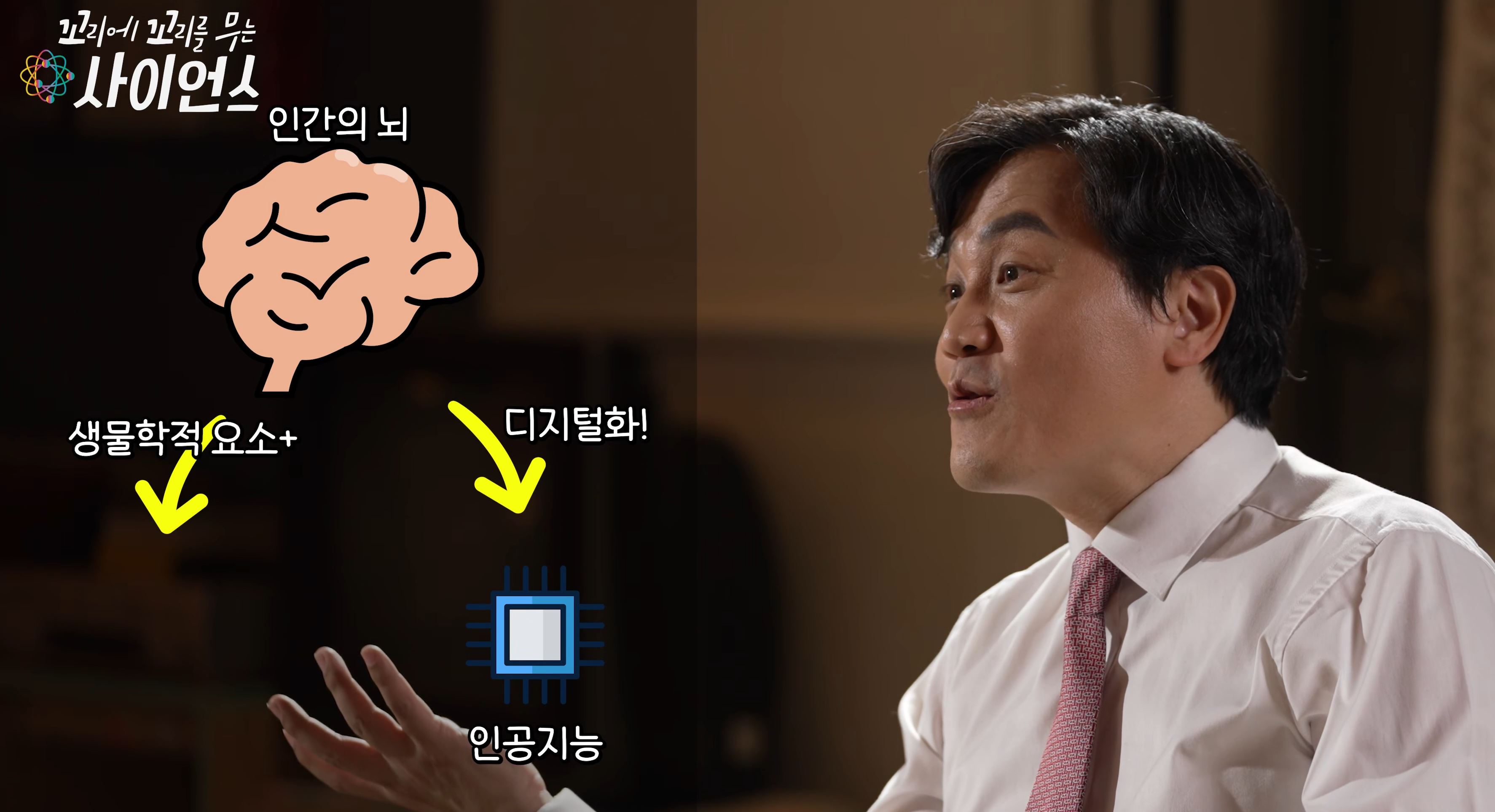 꼬리에 꼬리를 무는 사이언스 미니뇌편 스틸컷 1