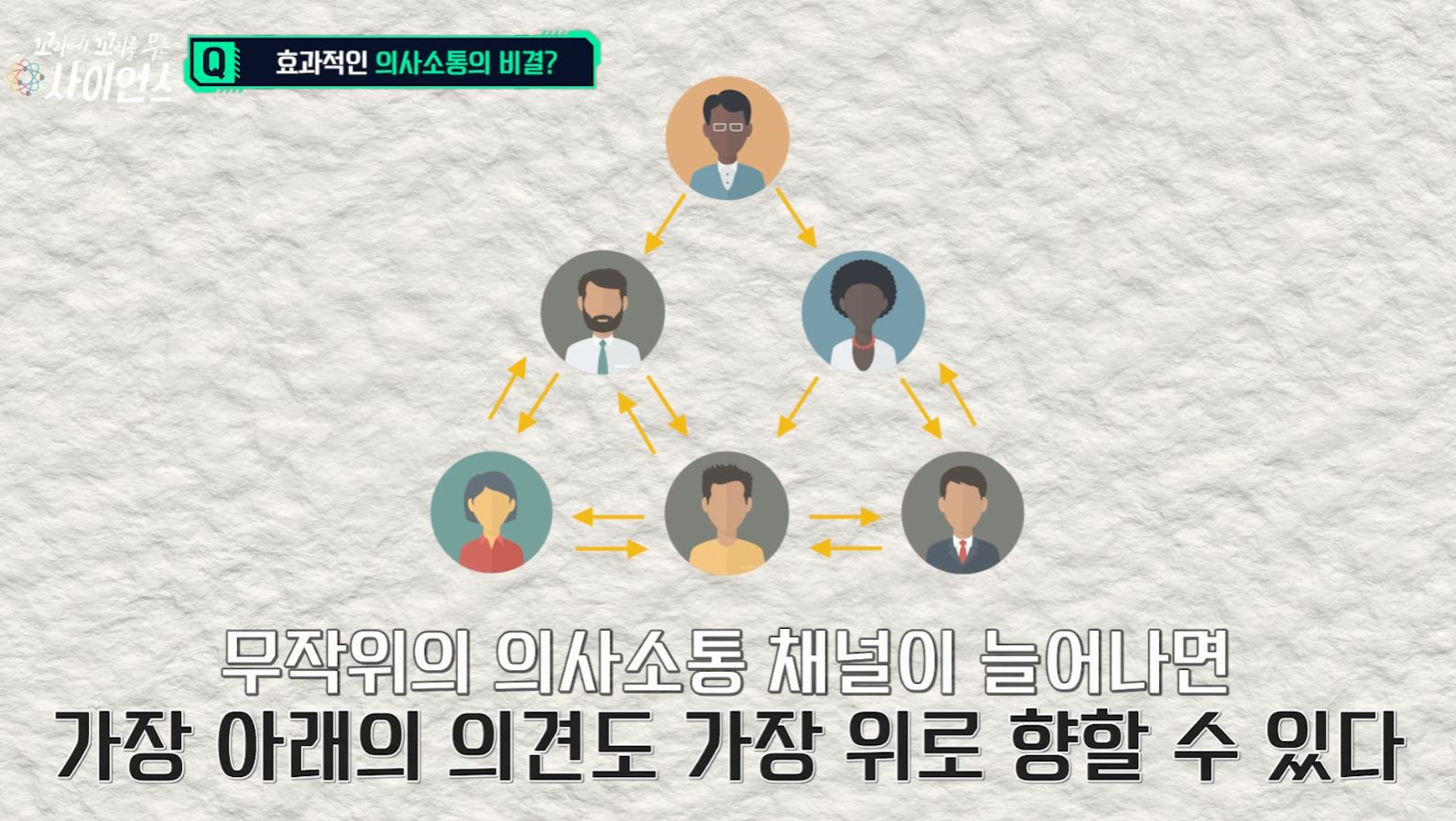 꼬리에 꼬리를 무는 사이언스 물리학편 스틸컷 3