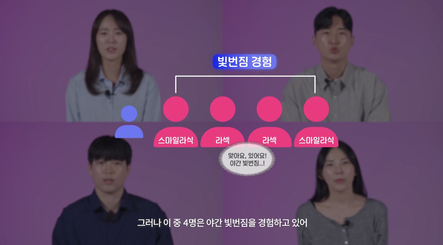 생각연구소ㅣ빛번짐의 민낯 실험다큐멘터리 영상 스틸컷 5