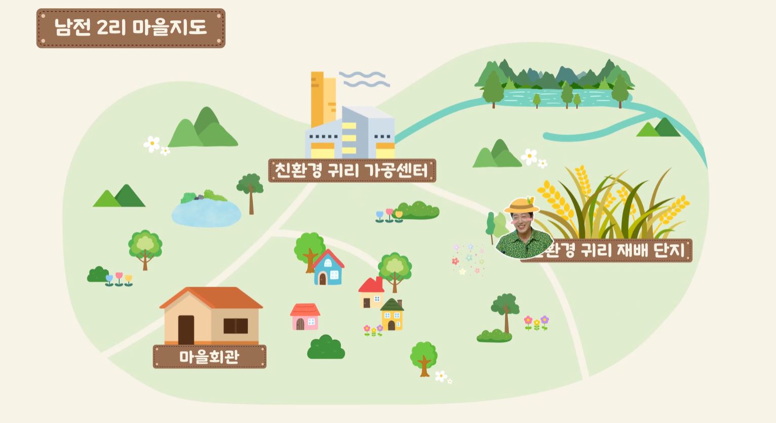 공익직불제 우수사례 유튜브컨텐츠 스틸컷 4